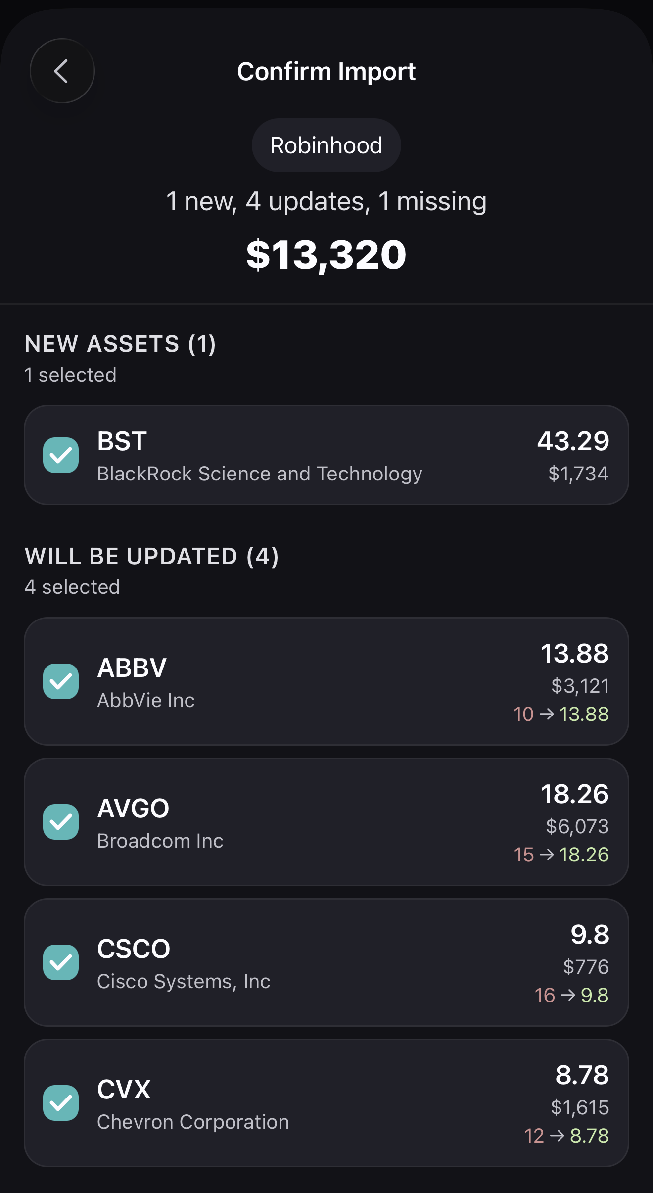 SnapFolio.AI import screen showing broker sync with new assets and portfolio updates from Robinhood