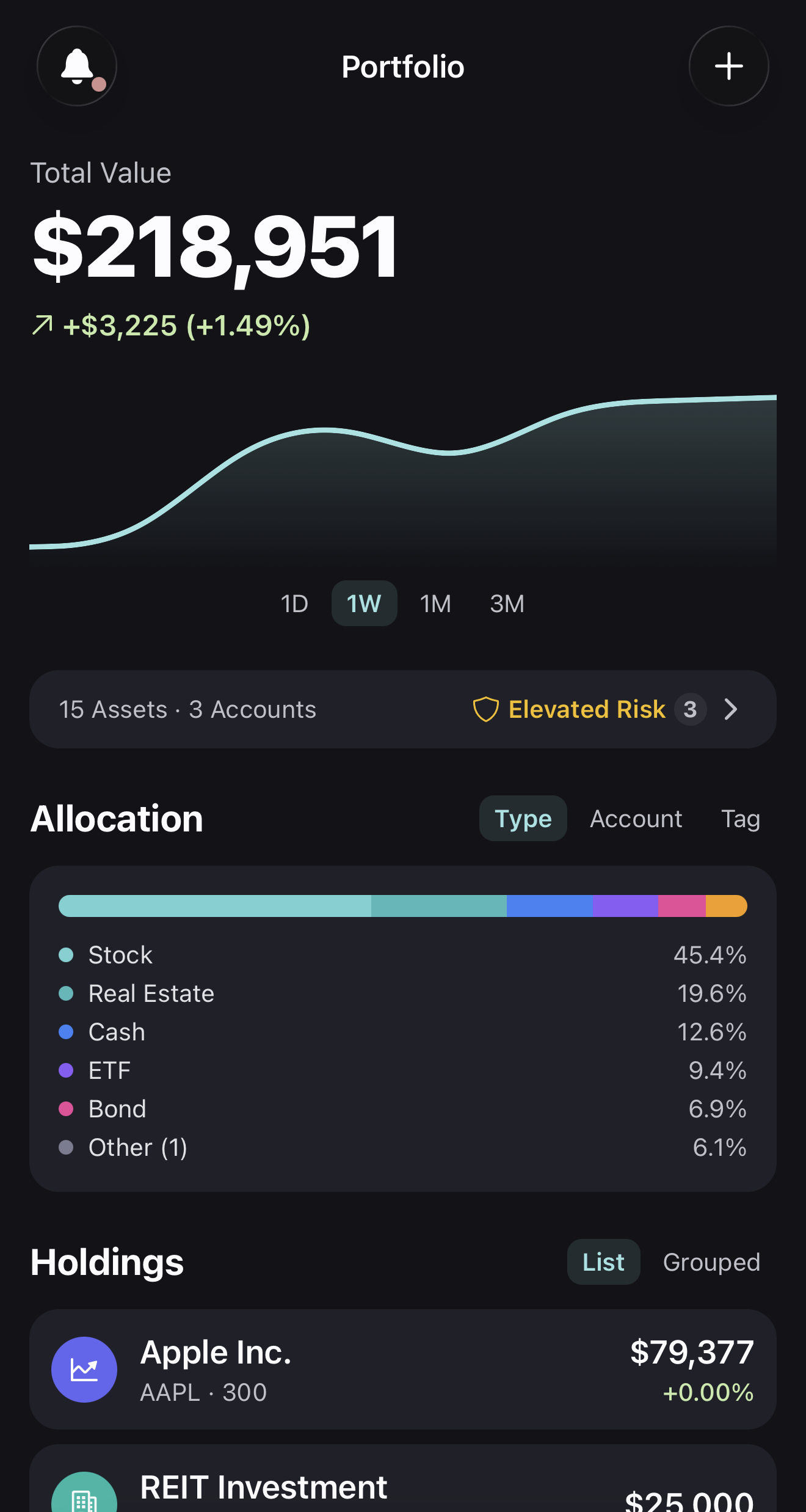 SnapFolio.AI portfolio screen showing total value, allocation chart, and holdings list
